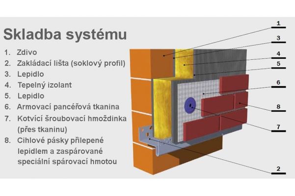 LIPEA - skladba zdiva se zateplovacím systémem s cihlovými pásky